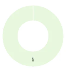 Animation2  (Bild vergr&ouml;&szlig;ern)