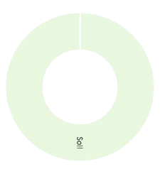 Erfolg 0000  (Bild vergr&ouml;&szlig;ern)