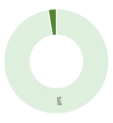 Erfolg 0050  (Bild vergr&ouml;&szlig;ern)
