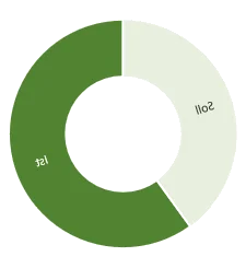 Erfolg 1200  (Bild vergr&ouml;&szlig;ern)