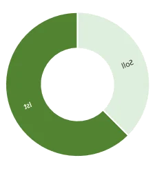 Erfolg 1250  (Bild vergr&ouml;&szlig;ern)