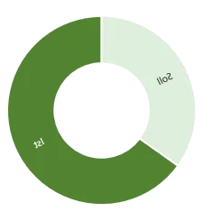 Erfolg 1300  (Bild vergr&ouml;&szlig;ern)