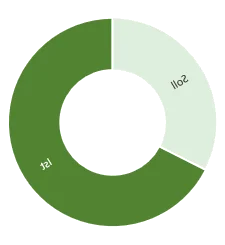 Erfolg 1350  (Bild vergr&ouml;&szlig;ern)