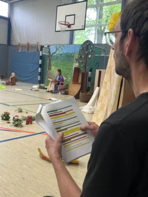 Foto des Albums: Theateraufführung 2026