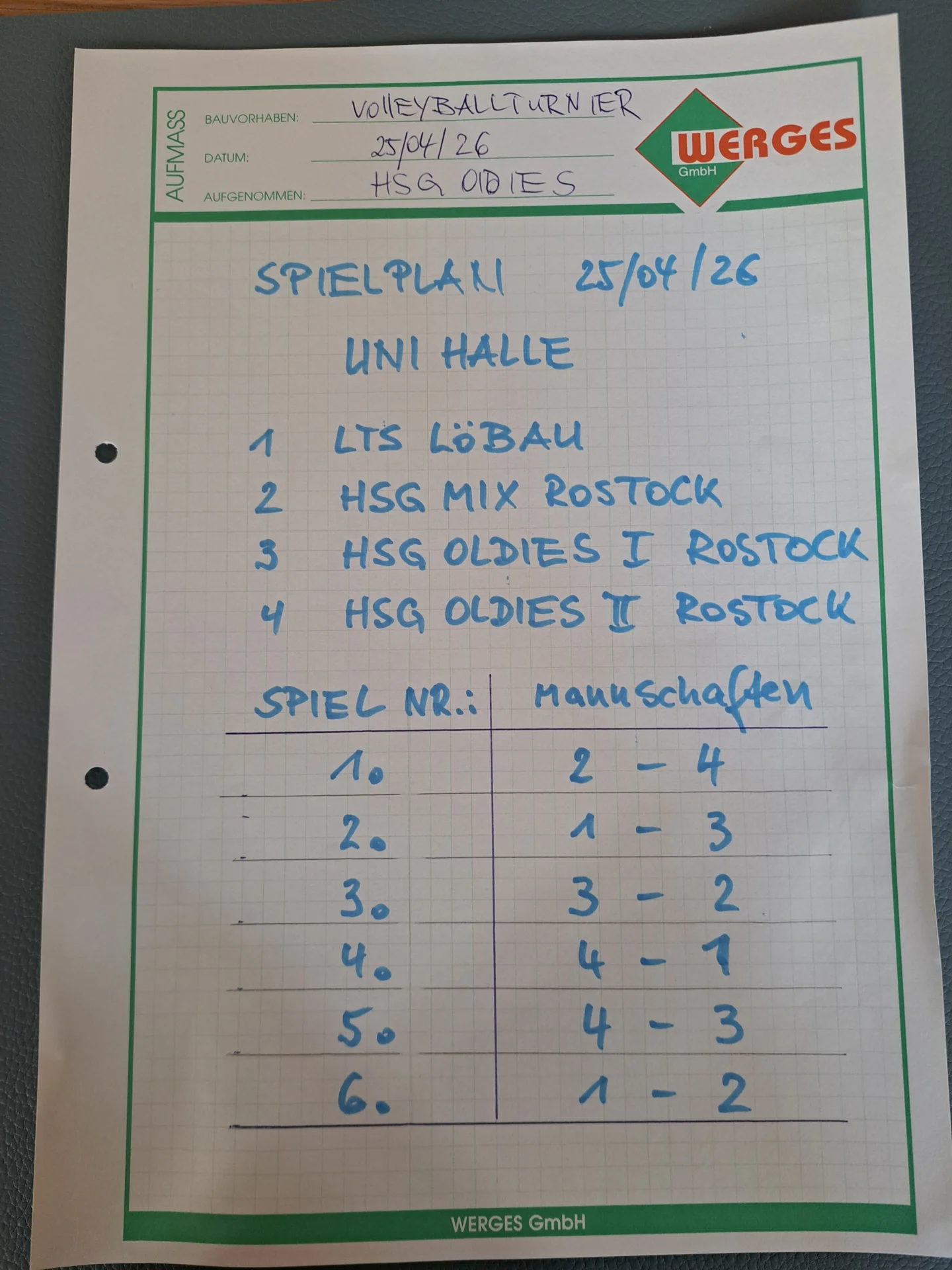 Bild der Galerie