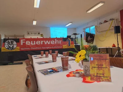 Foto des Albums: Eindrücke von den Festlichkeiten anlässlich der Jubiläen der Freiwilligen Feuerwehr Abtshagen im Mai 2026