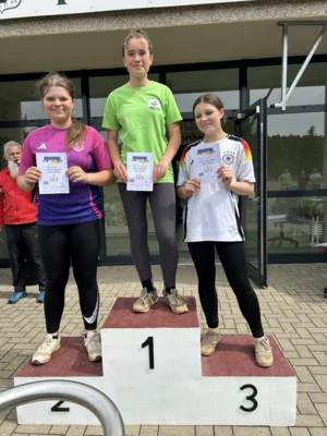 Foto des Albums: Sportfest der Grundschule an den Finkenbergen in Hirschfeld