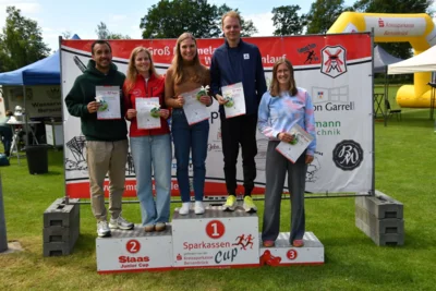 Foto des Albums: 4. Groß Mimmelager Windmühlenlauf 2026