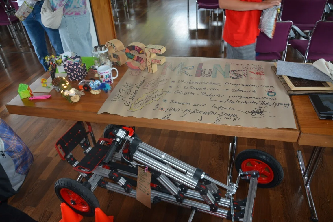 Bild der Galerie