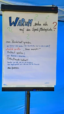 Foto des Albums: Platz- Wandel- Das Ideenfest in Feldschlößchen