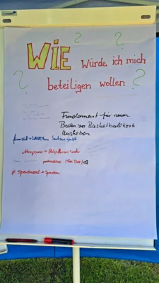 Foto des Albums: Platz- Wandel- Das Ideenfest in Feldschlößchen