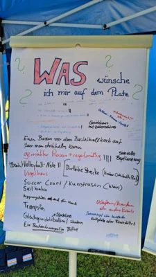 Foto des Albums: Platz- Wandel- Das Ideenfest in Feldschlößchen