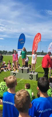Foto des Albums: Kreisolympiade Leichtathletik Havelland 2026