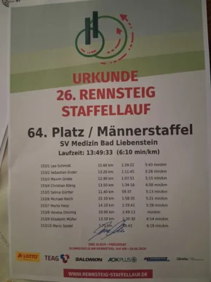 Foto des Albums: Rennsteigstaffellauf 2026 (20.​06.​2026)