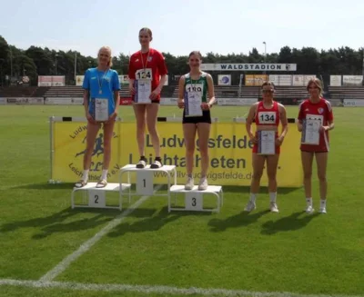 Foto des Albums: KM_Ludwigsfelde_2026