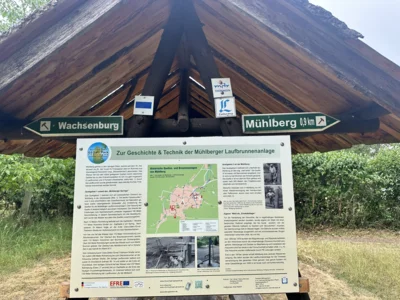 Foto des Albums: Schulwandertag 🏰