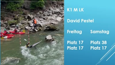 Foto des Albums: Deutschlandcup Lofer