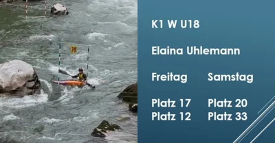 Foto des Albums: Deutschlandcup Lofer