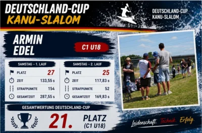 Foto des Albums: Deutschland-Cup in Veltrusy (Tschechien)