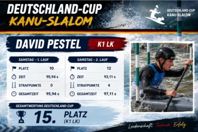 Foto des Albums: Deutschland-Cup in Veltrusy (Tschechien)
