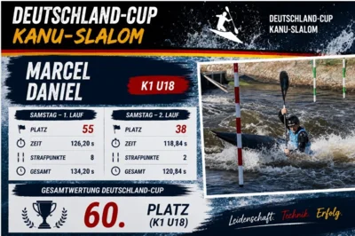 Foto des Albums: Deutschland-Cup in Veltrusy (Tschechien)