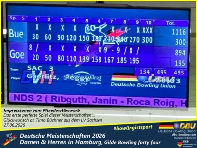 Foto des Albums: Fotoalbum 5: Deutsche Meisterschaften 2026 der Damen & Herren in Hamburg, Gilde Bowling forty four