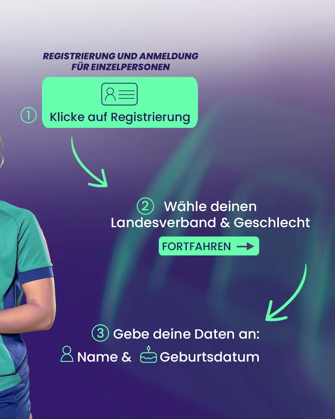 Bild: Feed-Post Slide 2