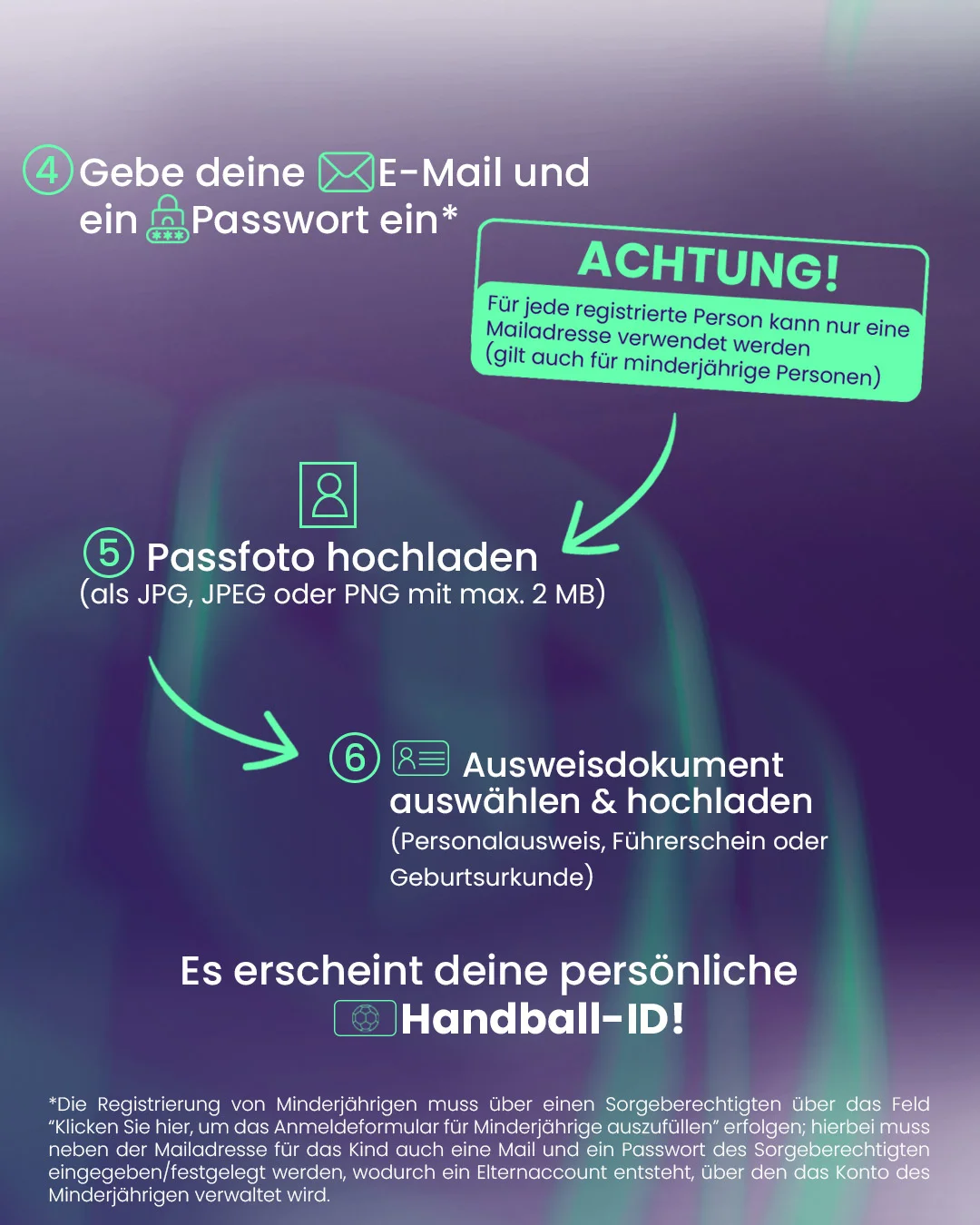 Bild: Feed-Post Slide 3