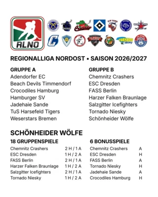 Foto des Albums: Wölfe 07-26