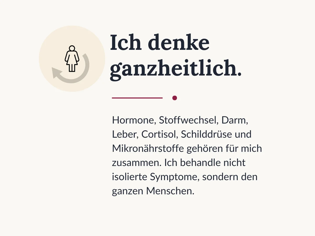 Bild: ich-denke-ganzeitlich-heike-votteler