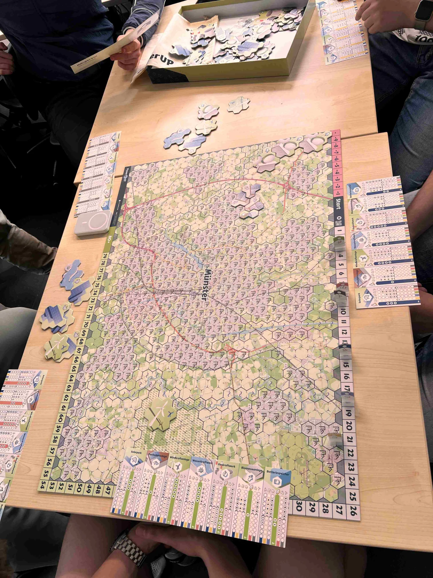 Bild: Das Planspiel „Power Up“