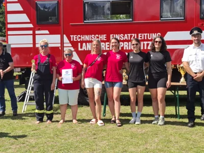 Foto des Albums: Kreisfeuerwehrtag 2026 in Berge