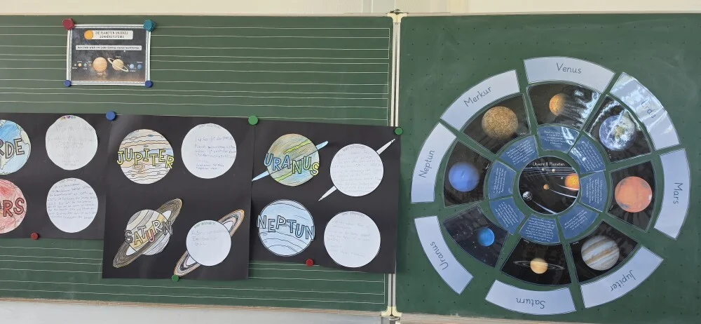 Bild: Planeten1