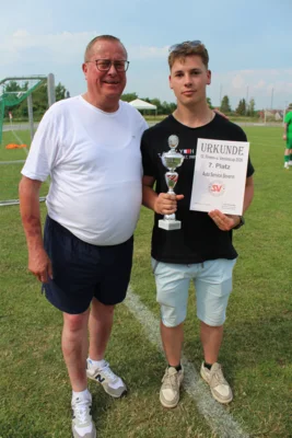 Foto des Albums: Vereinsfest 2026 Teil 2 (14.​07.​2026)