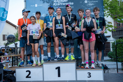 Foto des Albums: 22. Sonthofer AKW Citylauf 2026