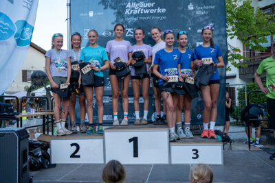 Foto des Albums: 22. Sonthofer AKW Citylauf 2026