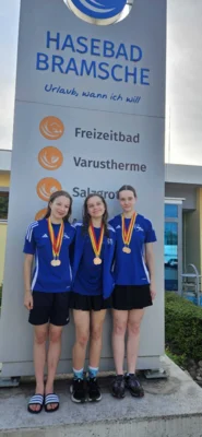 Foto des Albums: Eindrücke aus der Schwimmsportabteilung - Bramsche