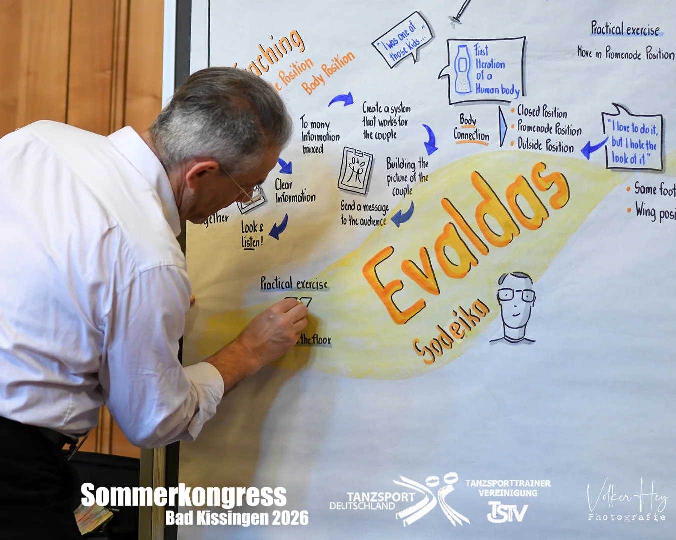 Bild: 2026-08-04 TSTV Sommerkongress 23