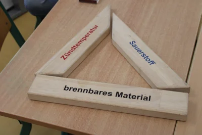 Brandschutzerziehung  (Bild vergr&ouml;&szlig;ern)