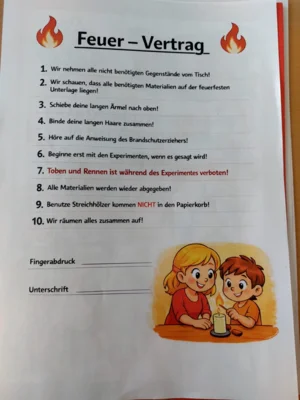 Foto des Albums: Projektwoche Feuerwehr 🚒