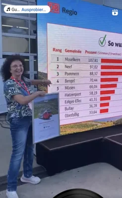 Nominierung 4. Platz von 18&copy;PiaSimon  (Bild vergr&ouml;&szlig;ern)