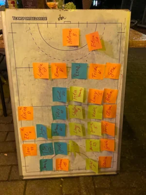 Mannschaftseinteilung  (Bild vergr&ouml;&szlig;ern)