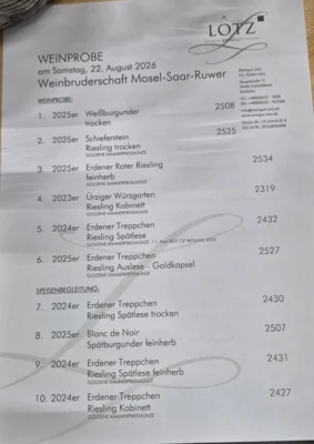 WeingutF&uuml;hrungErdenFotosGabyMeterLehnen (16)  (Bild vergr&ouml;&szlig;ern)