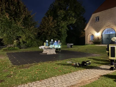 Foto des Albums: Übung in louisenlund