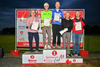 Foto des Albums: Kettenkamper Volkslauf 2026