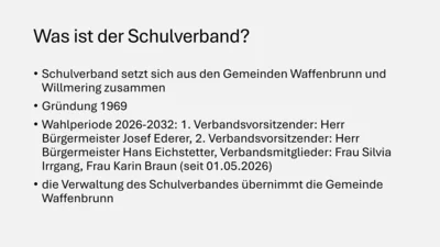 Foto des Albums: Präsentation Mittagsbetreuung- und verpflegung