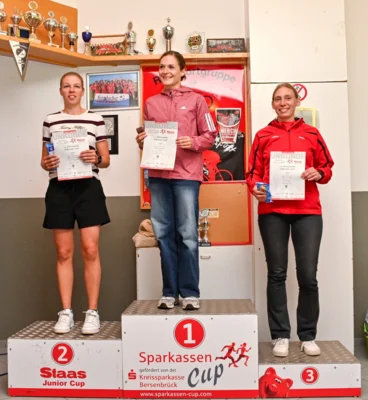 Foto des Albums: 13. Alfhausener Volkslauf 2026