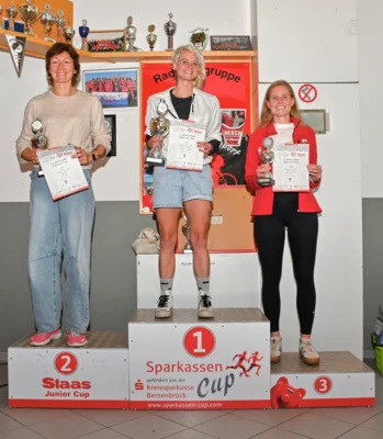 Foto des Albums: 13. Alfhausener Volkslauf 2026