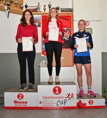 Foto des Albums: 13. Alfhausener Volkslauf 2026