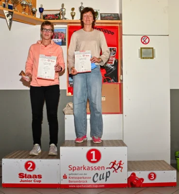 Foto des Albums: 13. Alfhausener Volkslauf 2026
